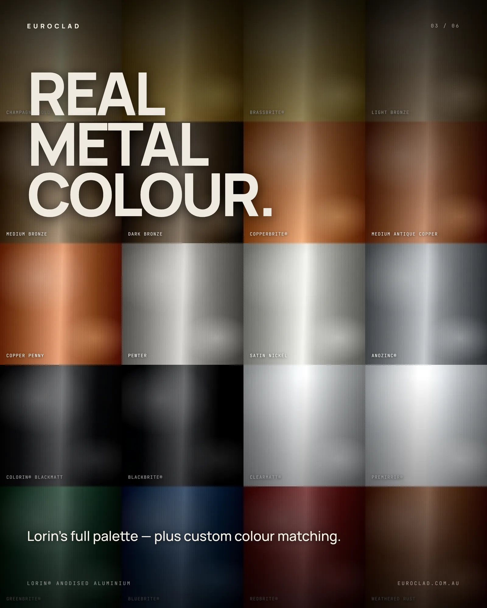 Lorin anodised aluminium swatches including CopperBrite, Copper Penny, Medium Antique Copper, AnoZinc, Pewter and Colorin BlackMatt